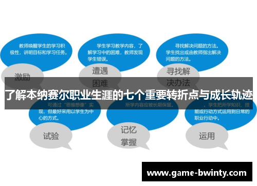 了解本纳赛尔职业生涯的七个重要转折点与成长轨迹
