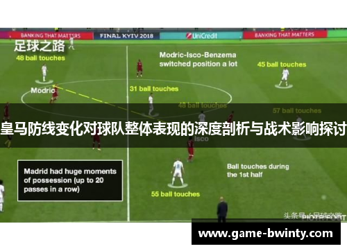 皇马防线变化对球队整体表现的深度剖析与战术影响探讨
