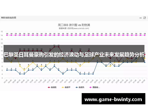 巴黎圣日耳曼豪购引发的经济波动与足球产业未来发展趋势分析